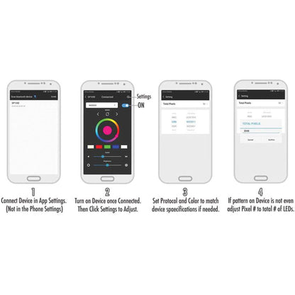 User 1