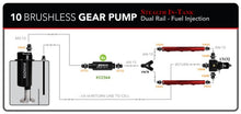 Product Specifications Sheet