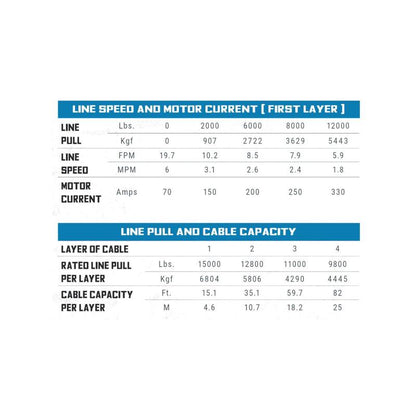 Buyers Guide