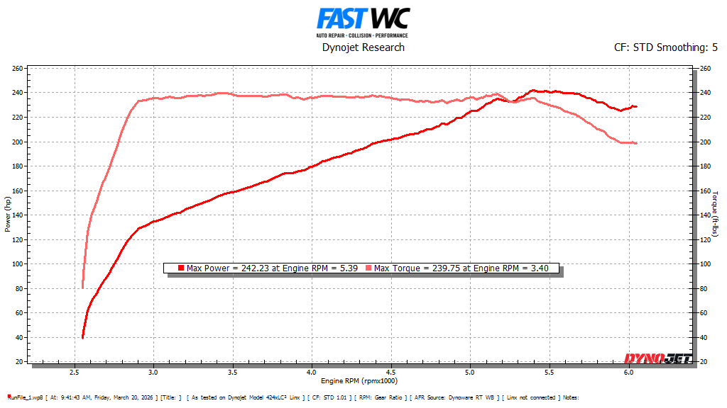 FAST WC/TURBOTEKTUNING 2022-2026 WRX OTS MAP for Stock Vehicle