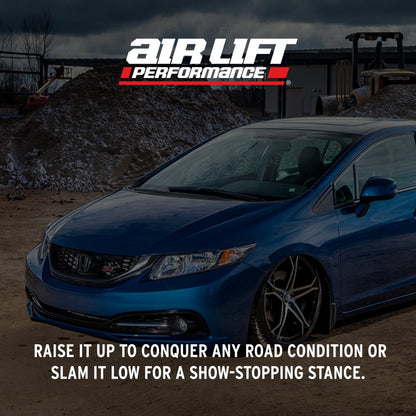 Features and Benefits