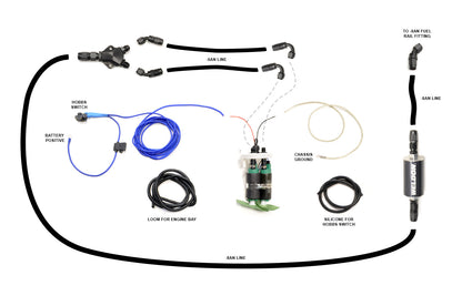 STM E85 Safe Twin Pump Fuel System for Evo 7/8/9