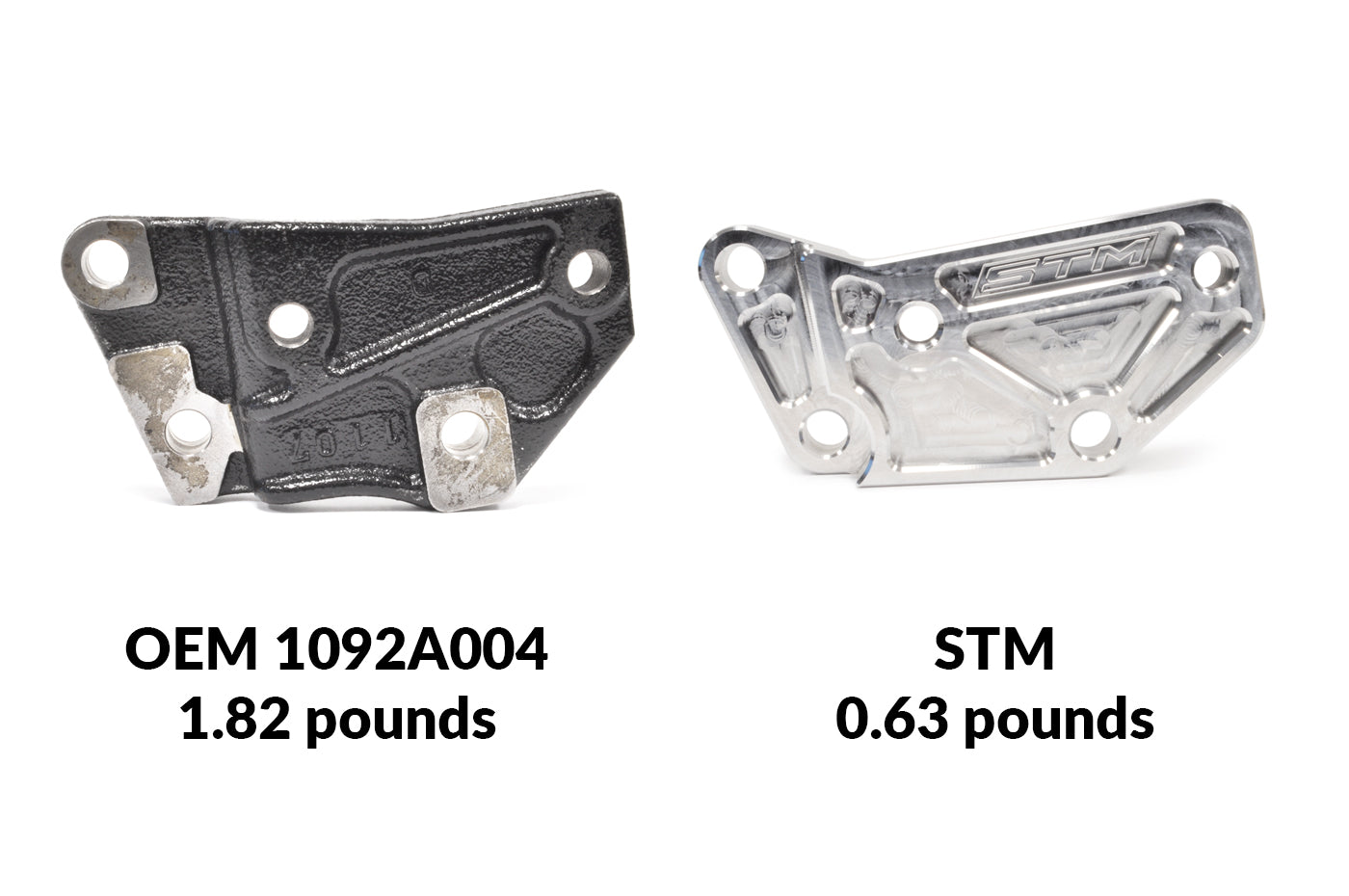 STM Billet Transmission Mount Bracket for Evo 8/9